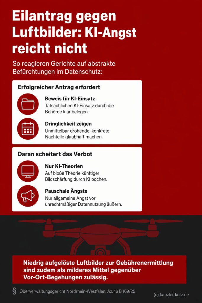Infografik (Do's und Don'ts): Anforderungen an Eilanträge gegen Luftbilder unter Berücksichtigung von KI-Aspekten.